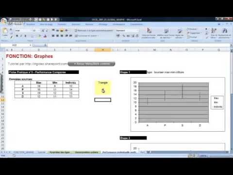 EXCEL 2007 GRAPHE PERFORMANCES INDIVIDUELLES MULTIPLES