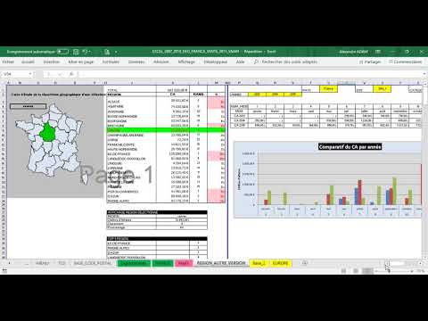 Excel 2016 : Exemple de dashboard visuel dynamique sur carte de France et Europe sur Excel 2016.