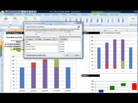 EXCEL 2007 EX GRAPHIQUE AVEC DECOMPOSITION