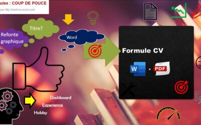 FORMULE CV