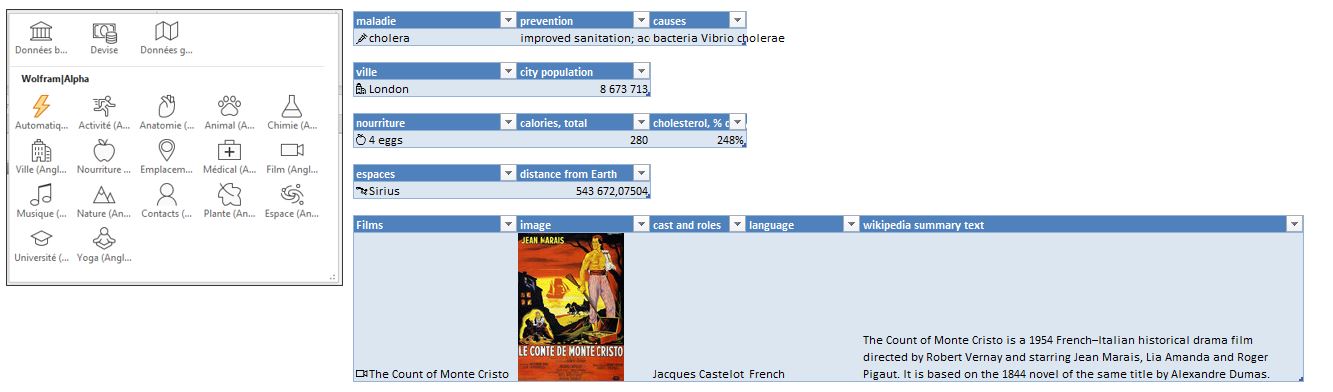 EXCEL : Comment exploiter les types de données sur Excel ; les différents types (Insider)